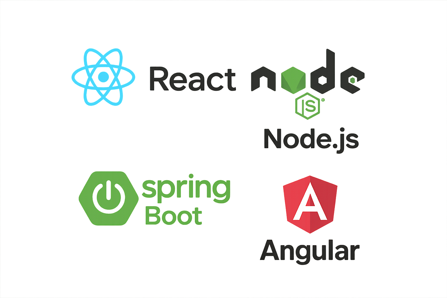 Full Stack Developer